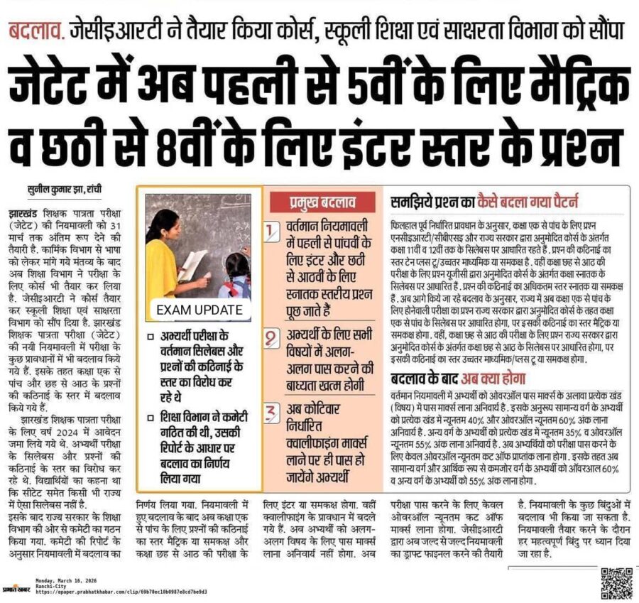 JTET Exam Pattern 2026 Changed