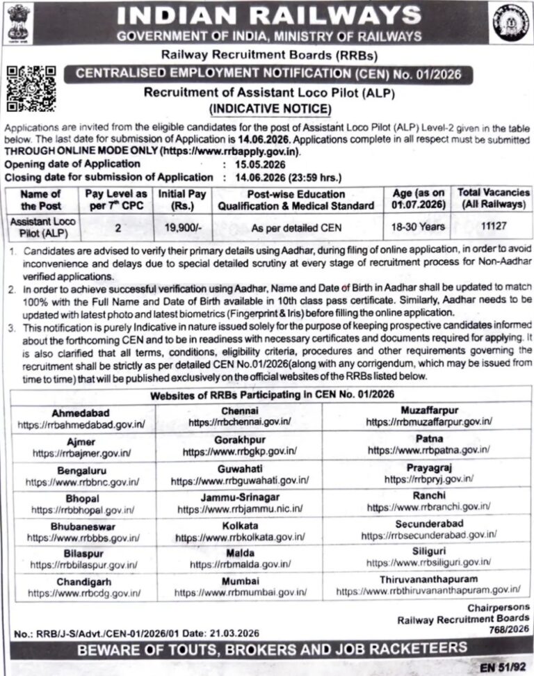 RRB ALP Recruitment Notice